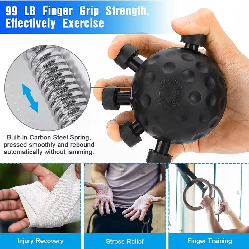 Five-Finger Trainer